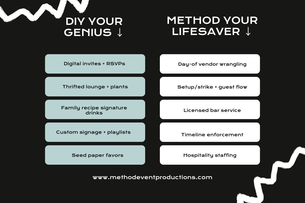 DIY Your Genius & Method Your Lifesaver with: Day-of vendor wrangling, Setup/strike + guest flow, Licensed bar service, Timeline enforcement & Hospitality staffing. 